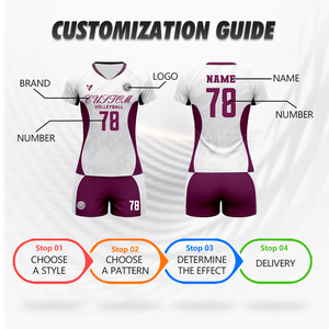 Nuove Maglie Personalizzate per <span class=keywords><strong>Pallavolo</strong></span> con Logo della Squadra, Numeri e Nomi, <span class=keywords><strong>Set</strong></span> di Uniformi da <span class=keywords><strong>Pallavolo</strong></span> di Alta Qualità Sublimate Pq25010 - Product Image 3