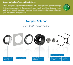Ventiladores axiales ebm-papst serie 7200 N 7214N/19 DC 150 x 55 mm para aire acondicionado y ventiladores para la disipación de calor de dispositivos electrónicos - Product Image 6