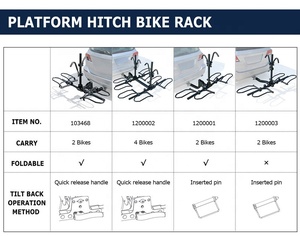 Portabicicletas Plegable para 4 Bicicletas, Estilo Plataforma, Montado en el Enganche - Product Image 3