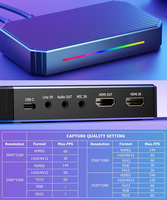 Carte de capture vidéo HDMI externe USB professionnelle pour streaming de jeux en direct, mini 4K 60Hz, SDI numérique, meilleure qualité, 4K144Hz GV