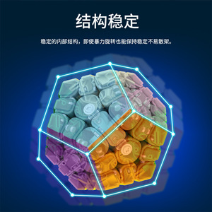 Cube de vitesse magnétique MoYu Mei Long Five Magic M 5x5 pour enfants et compétiteurs - Product Image 3