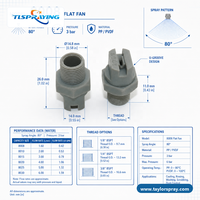 Buse de pulvérisation industrielle intégrée à cône complet KY Plastic Vee Jet pour le nettoyage et la pulvérisation d'eau
