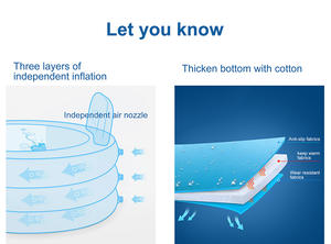 <span class=keywords><strong>Tanque</strong></span> <span class=keywords><strong>de</strong></span> <span class=keywords><strong>baño</strong></span> plegable <span class=keywords><strong>de</strong></span> PVC, bañera <span class=keywords><strong>de</strong></span> hidromasaje inflable con cubierta, duradera, <span class=keywords><strong>de</strong></span> alta densidad - Product Image 5