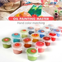 Nouveaux arrivages Nouveau classique Portrait acrylique sexe dame main peinture cadeaux pour petite amie/femme bricolage chiffres peinture par numéro