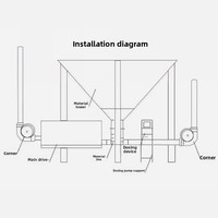 Nouvelle machine de dosage pour ligne d'alimentation chinoise pour porcs/élevages, convoyeur à vis, distributeur d'aliments pour animaux en poudre/granulés/pellets