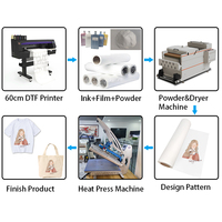 Meilleur prix pour une machine d'impression de t-shirts, imprimante de t-shirts DTG Texjet