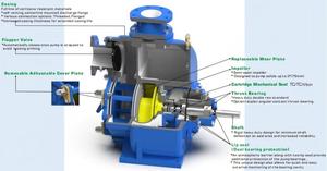 Pompe à eaux usées auto-amorçante à haut débit durable <span class=keywords><strong>de</strong></span> 2 à 12 pouces avec joint en carbure <span class=keywords><strong>de</strong></span> tungstène anti-obstruction pour les eaux usées industrielles/municipales - Product Image 3