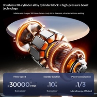 Compresseur d'air monocylindre en ABS pour voiture, gonfleur de pneus électrique sans fil avec manomètre, démarreur de secours