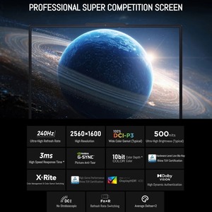 แล็ปท็อปเกมมิ่งระดับไฮเอนด์ Legion Y7000P Esports ปี 2025 รุ่น I7-14700HX แรม 16GB ความจุ 1TB การ์ดจอ RTX5060 หน้าจอ 16 นิ้ว 240Hz คอมพิวเตอร์พีซีสำหรับอีสปอร์ต - Product Image 4
