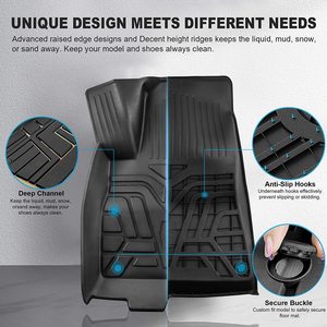 Tesla Model 3 Y <b>TPE</b> Floor Mats 3Pcs All Weather Geometric Design Car Liner - Product Image 4