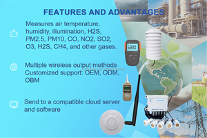 Đa chức năng trực tuyến công nghiệp chất lượng không khí Detector giám sát Ammonia Ozone SO2 O2 co CO2 CH4 H2S khí thải Meter cảm biến - Product Image 3