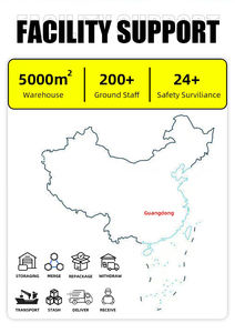 Taxas de Envio Logístico Baratas da China para o Canadá/EUA <span class=keywords><strong>LCL</strong></span>+Expresso Top10 Transportadora com Amazon FBA e Tempo de Transito de 12-25 Dias - Product Image 4
