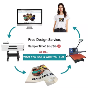 Pellicola DTF CNC per Trasferimento a Caldo su Abbigliamento, Formato A3 A4, per Stampa a Getto d'Inchiostro con Inchiostro Plastisol, Vinile e TPU - Product Image 5