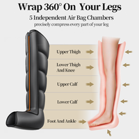 Système de Récupération Séquentielle Professionnel par Pressothérapie et Drainage Lymphatique avec Massage des Jambes par Compression d'Air pour une Circulation Améliorée