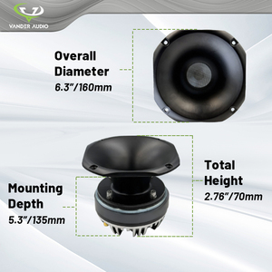 Offre Spéciale – Haut-parleur de compression fin en aluminium de 2 pouces avec diffuseur de 450 W et 109 dB pour voiture, sonorisation, karaoké et home cinéma - Product Image 5