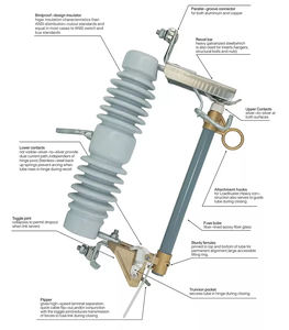 Cầu chì điện áp cao của cầu chì thả ra với cao phá vỡ 11kv 12kv 15KV 33kv - Product Image 4