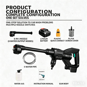 ปืนฉีดน้ำล้างรถไร้สาย มอเตอร์ไร้แปรงถ่าน ใช้รดน้ำต้นไม้ในบ้าน พกพาสะดวกอเนกประสงค์ แบตเตอรี่ลิเธียม - Product Image 6