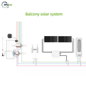 Sistema PV <span class=keywords><strong>de</strong></span> balcón con panel solar ligero negro completo 700W 800W <span class=keywords><strong>Kit</strong></span> <span class=keywords><strong>de</strong></span> sistema solar <span class=keywords><strong>de</strong></span> balcón con baterías - Product Image 5
