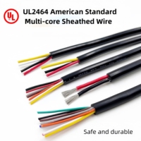 Assurance qualité 18AWG à 24AWG Fil standard américain UL2464 Câble gainé multibrins multiconducteurs