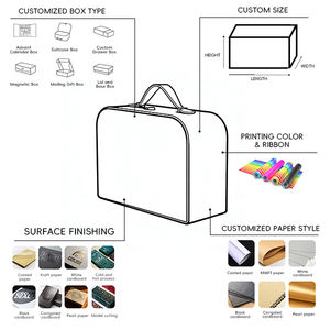 Caja de Bebé Biodegradable en Forma de <span class=keywords><strong>Maleta</strong></span>, Hecha a Mano, Personalizada, de Lujo, Linda, con Asa de Metal - Product Image 4