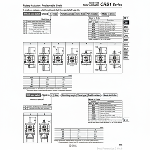 Componentes industriales del actuador rotatorio de SMC Pneumatics - Product Image 1