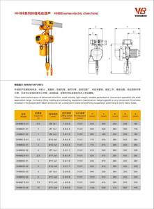 New Condition and Electric Power Source 0.5Ton 1Ton 2Ton 3Ton 5Ton Electric <strong>Chain</strong> <strong>Hoist</strong> With Trolley - Product Image 5