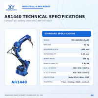 Robot de soudage YASKAWA 6 axes PLC 12 kg avec torche TIG pour le traitement des tuyaux, station de travail de soudage robotisée intelligente à fibre optique AR1440, économie d'énergie