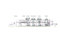 AUTO DW4-78 PP PS PET Conteneur Boîte de Plateau Machine de Thermoformage En Plastique