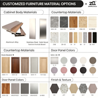 Colecciones de Muebles de Cocina Minimalistas con Diseño de Dimensiones Personalizadas y Espacio de Partición Independiente para Varios Tipos de Viviendas