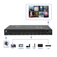 Procesador Multivisor de 8 Pantallas 4K60, 8 Entradas 1 Salida HDMI DP, Conmutación sin Interrupciones 4K+1080P, División 15x15 para Monitoreo de Seguridad