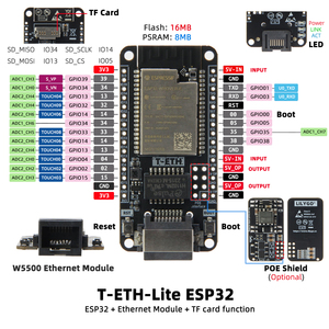 LILYGO T-ETH-Lite <span class=keywords><strong>ESP32</strong></span> / ESP32S3 Placa DE DESARROLLO POE + Módulo Ethernet + Función de tarjeta TF POE Shield - Product Image 6