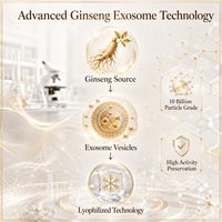 Poudre lyophilisée d'exosomes de ginseng ExoAion 10^10 particules, formule professionnelle pour un éclat nocturne, pour OEM, ODM, marque privée