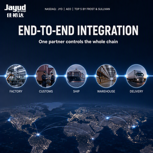 Top 10 Expédition Express Dropshipping Fret Maritime Frost & Sullivan 5ème FCL CIF Certifié AEO Manipulation de Marchandises Dangereuses Destinations Globales - Product Image 3