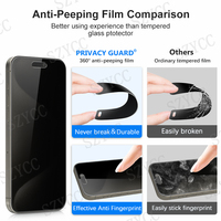 Fourniture d'usine d'origine 360 degrés 4 voies anti-espionnage Film de protection d'écran de confidentialité pour iPhone 15 Pro Max
