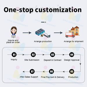 Máquina de Juego de Arcade de Tiro al Blanco AMA para 3 Jugadores, 55 Pulgadas |   Máquina de Juegos para Niños con Redención de Tickets que Funciona con Monedas para Centros Comerciales - Product Image 4