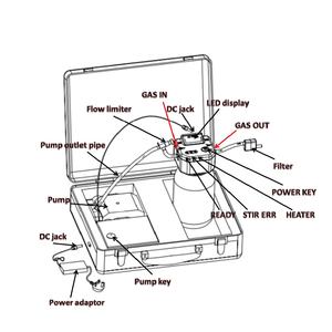 2026 AA2068 Alkoholtester 4.3 Alkohol-Kalibrierungsinstrument - Product Image 5