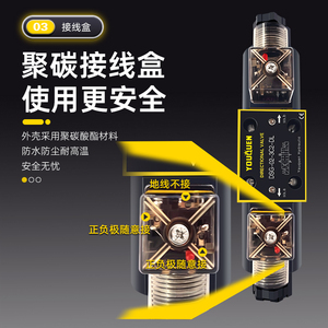 Youquen Solenoid Directional Valve DSG-02-3C2-DL 2B3B 3C4 3C5 3C60-LW Hydraulic Control - Product Image 2