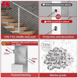 ชุดป้องกัน<span class=keywords><strong>สาย</strong></span>เคเบิลสำหรับราวบันได ทำจากสแตนเลส T316 มุม 30 องศา สำหรับเสาเหล็กมุม ขนาด 1/8" <span class=keywords><strong>5</strong></span>/32" 3/16"  สำหรับ<span class=keywords><strong>สาย</strong></span>เคเบิลเท่านั้น - Product Image 5