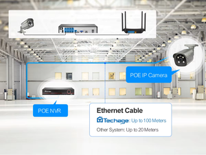 Enregistreur vidéo réseau (NVR) <span class=keywords><strong>ZOSI</strong></span> 8 canaux POE H.265 de haute qualité avec application intelligente, disque dur 6 To, résolution 4K, détection de mouvement et détection de visage - Product Image 4