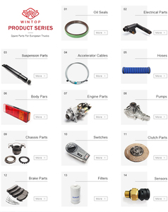 1629499 7401629499 WINTOP Hight Quality Heavy Duty European Volv RVI Premium <strong>Truck</strong> Exhaust Pipe <strong>Clamp</strong> Aluminum Muffler <strong>Clamp</strong> - Product Image 6