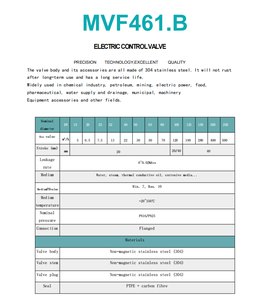 Válvula de Globo Reguladora de 2 Puertos Nanjing Mingmen MVF461.40B DN40 PN16/25 con Brida Kvs 22 Sellado de PTFE+Fibra de Carbono OEM 1 - Product Image 3
