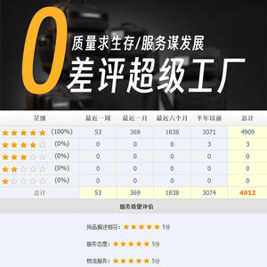 Sacs de voyage personnalisés, grande capacité, sacs de voyage pour courtes distances, sacs de maternité légers et élégants, usine OEM. - Product Image 5