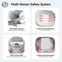 Bac à litière autonettoyant automatique pour chat avec design ouvert, contrôle par application, double capteur de sécurité, adapté aux chats multiples