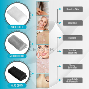 Paño Exfoliante Corporal con Logotipo Personalizado, Paño de Nylon Suave y Resistente para Exfoliar el Cuerpo, Esponja para Ducha y Baño para Hombres y Mujeres - Product Image 3