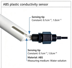 Transducteur de compensation de température de conductivité ABS SUNHO, protection IP55, haute précision 2,0 % FS, pression nominale 0-0,5 MPa - Product Image 4