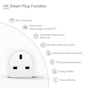 Enchufe Inteligente BSD43 UK <span class=keywords><strong>VeSync</strong></span> Wifi Mesh Sin Monitor de Energía 16A Compatible con Firmware Personalizable Diseño de Barra Gadgets para el Hogar Inteligente - Product Image 2