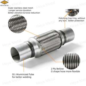 Prix d'usine, nouveau tuyau d'échappement 45*150*<span class=keywords><strong>250</strong></span> <span class=keywords><strong>mm</strong></span> pour voiture, acier inoxydable 201 avec tresse intérieure et <span class=keywords><strong>tube</strong></span> aluminisé - Product Image 3