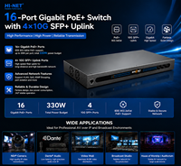 Switch AV sobre IP Gigabit de 16 Puertos PoE con 4 Puertos de Uplink Ethernet 10G para Redes AV Profesionales, Presupuesto PoE de 330W