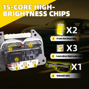 ไฟสปอร์ตไลท์รถยนต์ L500s ไฟ LED ติดกระจังหน้าพร้อมพัดลม ไฟตัดหมอกสำหรับขับขี่ ไฟเสริมภายนอกสำหรับรถออฟโรด รถบรรทุก - Product Image 3