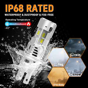 Gview Esclusivo PGL H4 12000 Lampadina LED per Fari ad Alta Luminosità, Design Ultra-Sottile a Tre Lati, Doppia Ventola Compatta, 12V 24V, Montaggio Diretto - Product Image 6